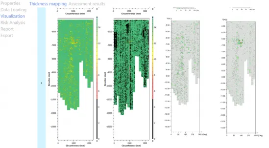 Raw Data Interpretation